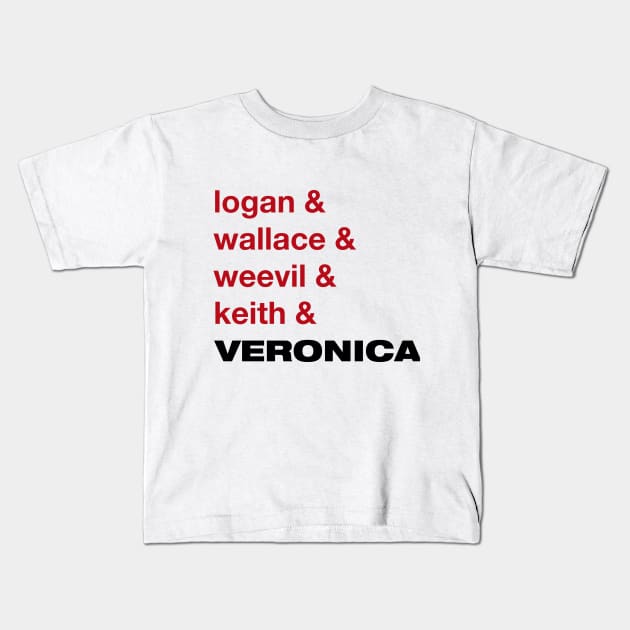 Logan & Wallace & Weevil & Keith & Veronica Kids T-Shirt by TeamKeyTees